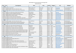 Turneringskalender 2019 Til Dansk Golf Union