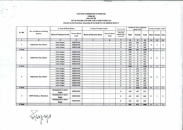 LIST of POLLING STATIONS for a CONSTITUENCY of Election to the Provincial Assembly of the Sindh PS-116 KARACHI WEST-V