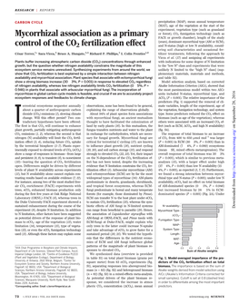 Mycorrhizal Association As a Primary Control of the CO2 Fertilization Effect César Terrer, Sara Vicca, Bruce A