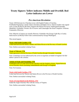 Treaty Signers: Yellow Indicates Middle and Overhill, Red Letter Indicates Are Lower