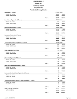 Summary Report Kings County Presidential Primary Election