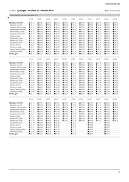 10.062 Epalinges - Mézières VD - Moudon État: 8