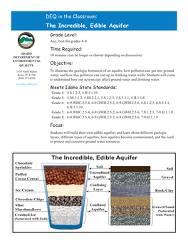 The Incredible, Edible Aquifer