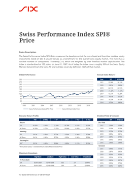 Swiss Performance Index SPI® Price