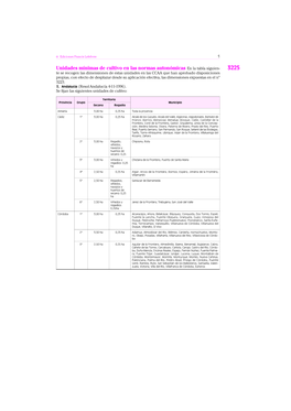 Unidades Mínimas De Cultivo En Las Normas Autonómicas En La Tabla