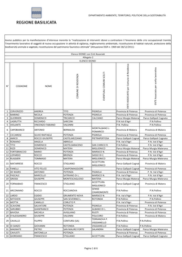 Dipartimento Ambiente, Territorio, Politiche Della Sostenibilità