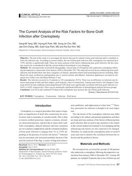 The Current Analysis of the Risk Factors for Bone Graft Infection After Cranioplasty
