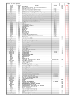 Lledoshuffle - New Stock List, August 2020 Page 1