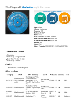 Ella Fitzgerald Manhattan Mp3, Flac, Wma