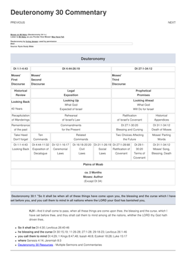 Deuteronomy 30 Commentary