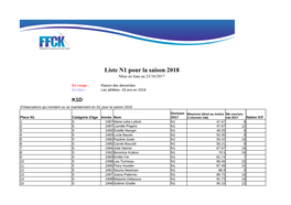 Liste N1 Pour La Saison 2018 Mise En Liste Au 23/10/2017