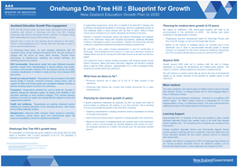 Onehunga One Tree Hill : Blueprint for Growth New Zealand Education Growth Plan to 2030