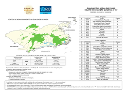 Qualidade Das Areias Das Praias Boletim De Avaliação Quinzenal Nº 257 Período: 01/03/2018 - 15/03/2018