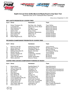 CGMT Entry List