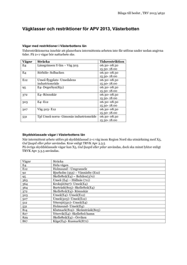 Vägklasser Och Restriktioner För APV 2013, Västerbotten