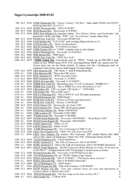 Sigges Lyssnartips 2008-03-02
