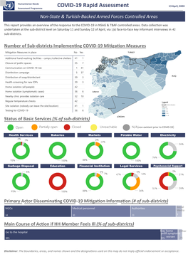 Covid Rapid Assessment 3 with Maps