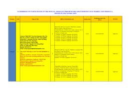 Authorised Unit Participating in the Official Assurance Program for Lime Exporting to Eu Market and Their P.U.C