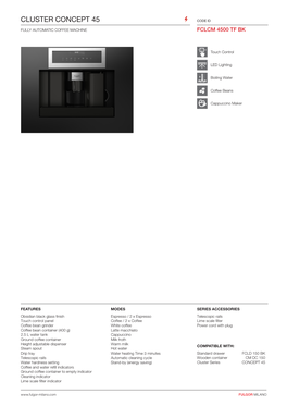 Cluster Concept 45 Code Id