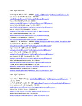 List of Target Democrats: Ben Lien (D-4A) Moorhead 651-296-5515 Rep.Ben.Lien@House.Mn<Mailto:Rep.Ben.Lien@House.Mn> John B