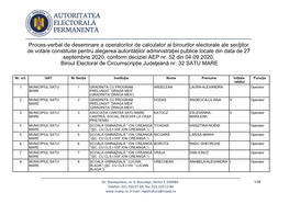 Proces-Verbal De Desemnare a Operatorilor De Calculator Ai Birourilor Electorale Ale Secġiilor De Votare Constituite Pentru