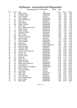 Ergebnisliste 2020 (PDF)