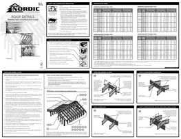 ROOF DETAILS Applied to Prevent I-Joist Rollover Or Buckling