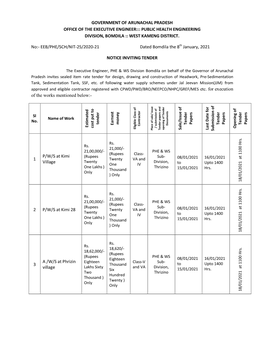 Government of Arunachal Pradesh Office of the Executive Engineer::: Public Health Engineering Division, Bomdila :: West Kameng District