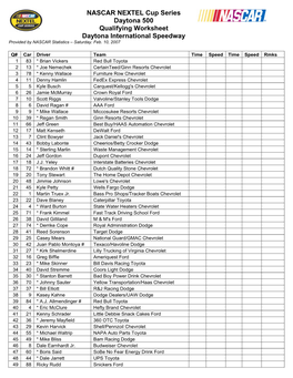 NASCAR NEXTEL Cup Series Daytona 500 Qualifying Worksheet Daytona International Speedway Provided by NASCAR Statistics – Saturday