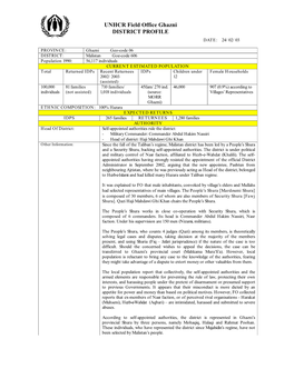 UNHCR Field Office Ghazni DISTRICT PROFILE 24/02/2003 Province: Ghazni, District: Malistan