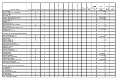 Company Name Jul-19 Aug-19 Sep-19 Oct-19 Nov-19 Dec-19 Jan-20 Feb-20 Mar-20 Apr-20 May-20 Jun-20 External Trng. 1 External Trng