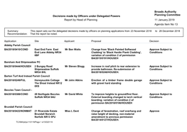 Decisions Made by Officers Under Delegated Powers Planning Committee Report by Head of Planning 11 January 2019 Agenda Item No 13