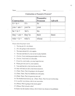 Possessive Contraction Pronoun Adverb It + Is = It's Its You + Are = You're Your He = Is = He's His They + Are = They're Their There Who + Is = Who's Whose