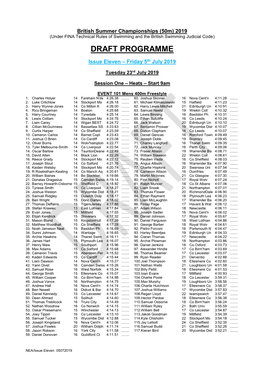 British Championships (50M) 2018