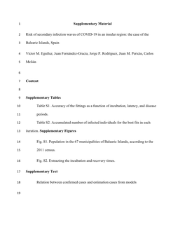 Supplementary Material Risk of Secondary Infection Waves of COVID-19 in an Insular Region