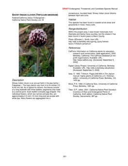 Description Habitat Range/Distribution References