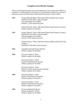 The California Recall History Is a Chronological Listing of Every