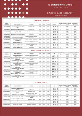 Listino Gdo Grossisiti Nov.2017 V2