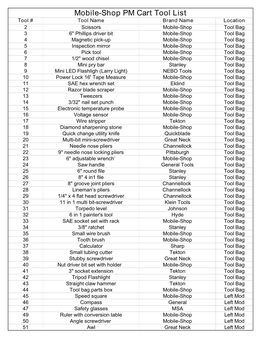 Mobile-Shop PM Cart Tool List