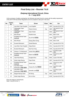 Final Entry List – Rounds 7 & 8