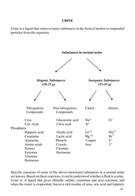 URINE Urine Is a Liquid That Removes Many Substances in the Form Of