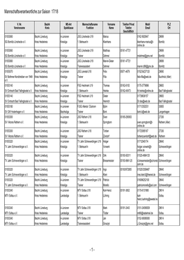 1 - Mannschaftsverantwortliche Zur Saison 17/18