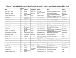 Children's Mercy Bioethics Center Certificate Program in Pediatric Bioethics Graduates 2012-2020