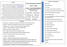 STUART ENGLAND OVERVIEW HISTORY KNOWLEDGE ORGANISER 1603 – James I James I Was King of England and Scotland Following the Death of Elizabeth I