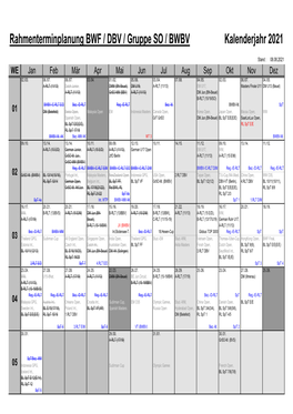 Rahmenterminplanung BWF / DBV / Gruppe SO / BWBV Kalenderjahr 2021