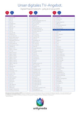 Programmliste Unitymedia