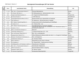 Überregionale Veranstaltungen 2017 Der Vereine