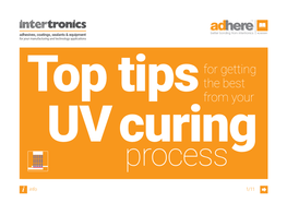 Top Tips for Getting the Best from Your UV Curing Process