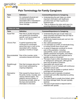 Pain Terminology for Family Caregivers