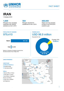 IRAN 1 October 2019